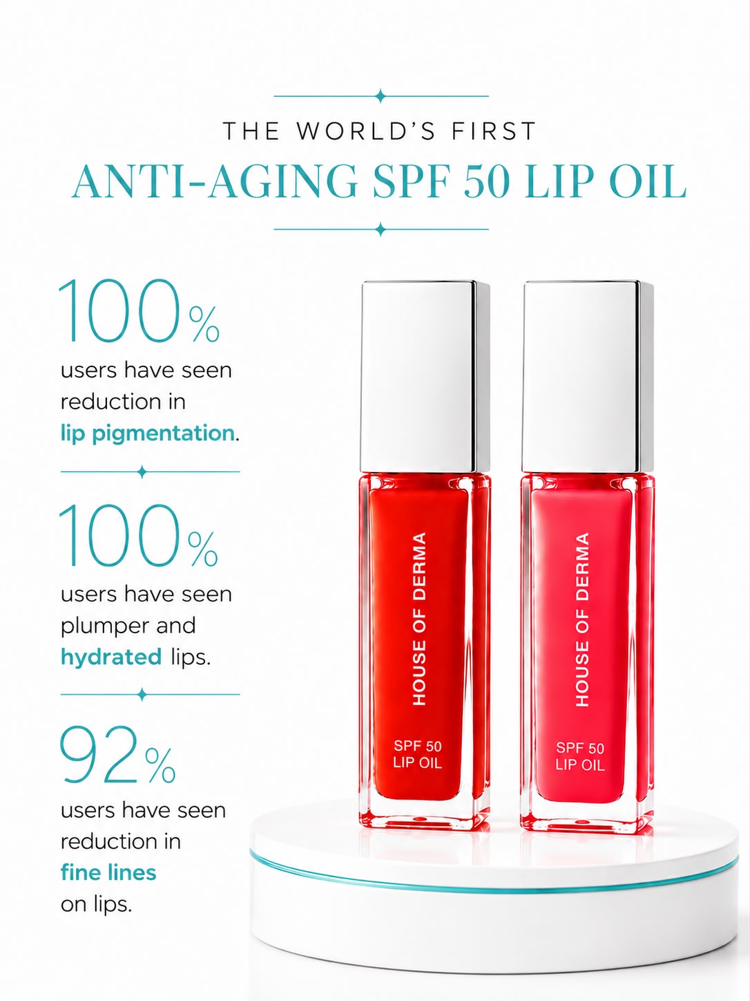 SPF50 Tinted Lip Oil